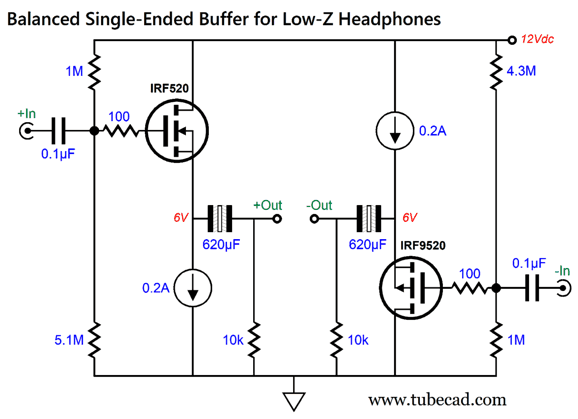 Balanced vs Single‑Ended Headphone Outputs: Which Is Right