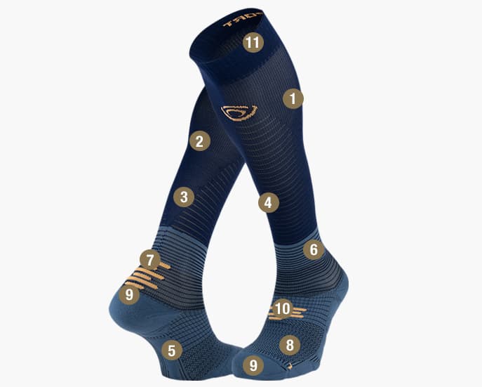 Best Compression Socks for Marathon Recovery